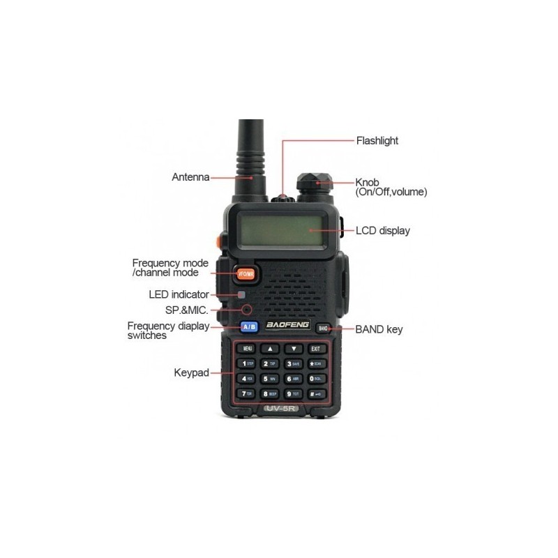 EMISORA BAOFENG UV-5R AURICULAR GRATIS