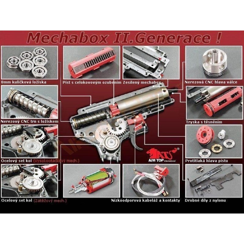 Gear Box Completo m4 v2 m150 cableado trasero